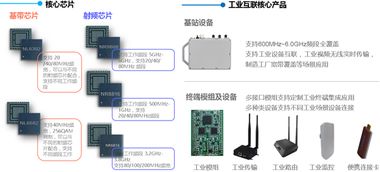 工业互联从端出发 EUHT与5G技术助力制造业实现工业互联网发展落地